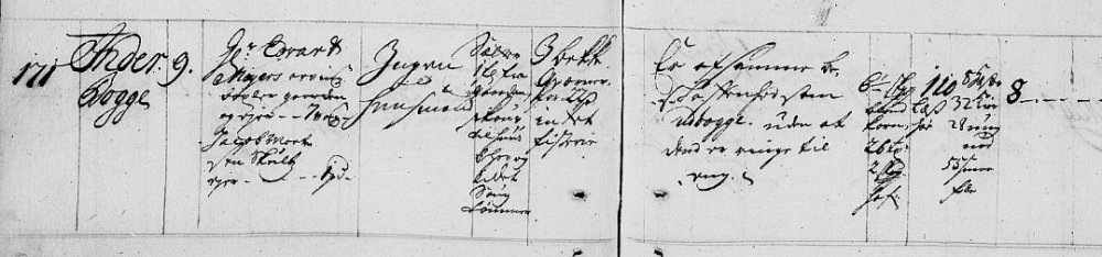 1724 regnskap Indre Bogge.jpg