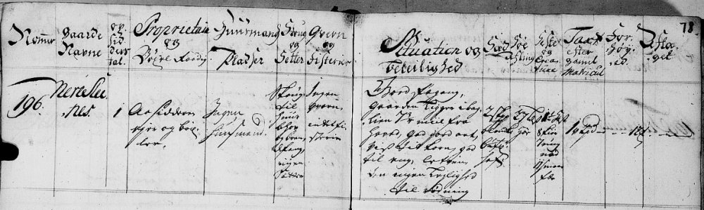 1724 regnskap Nedre Slenes.jpg