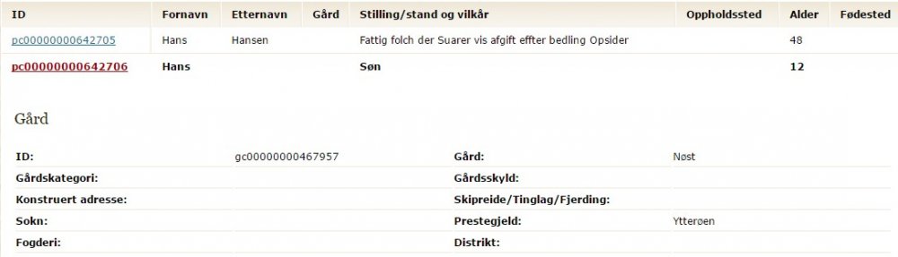 1701 Hans Hansen på Ytterøy.jpg