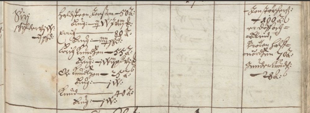 1665 manntall Sira.jpg