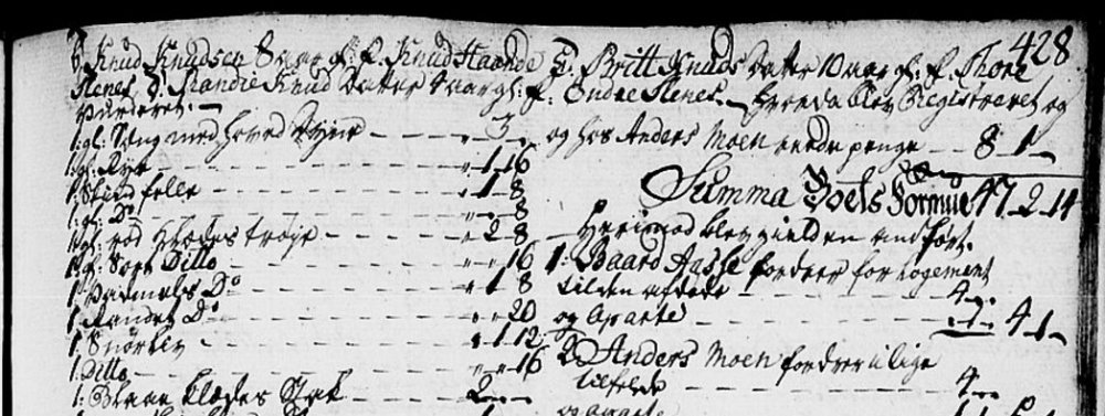 1779 Brit Sirareiten skifte2.jpg