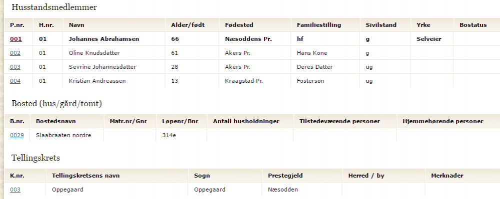 1865_FT_Slåbråten, Oppegård, Nesodden.png