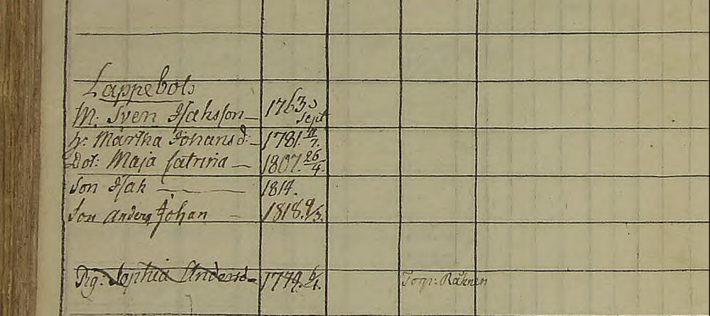Bredaryd-AI-2-1805-1819-Bild-234-sid-457.jpg