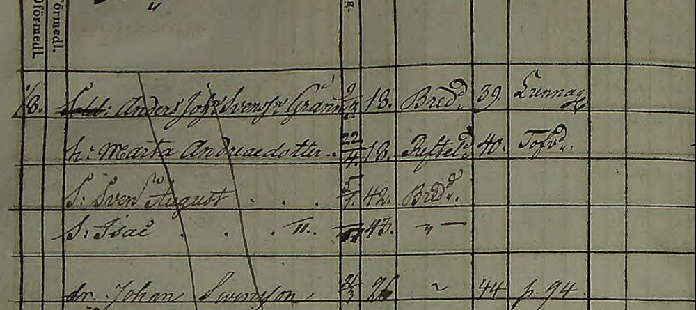 Bredaryd-AI-4-1836-1844-Bild-198-sid-380.jpg