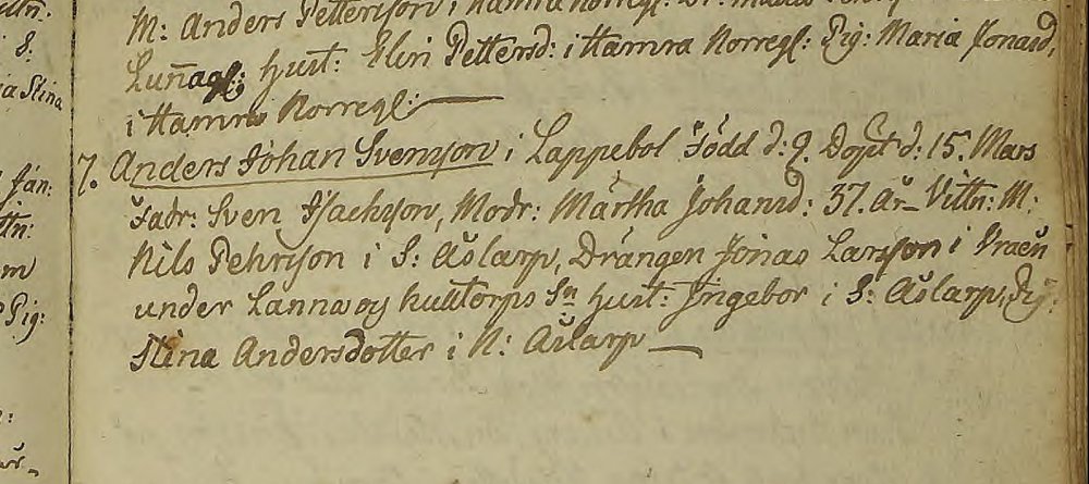 Bredaryd-C-2-1758-1830-Bild-129-sid-249.jpg
