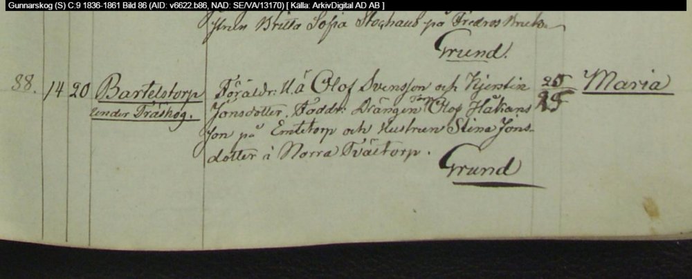 Gunnarskog-S-C-9-1836-1861-Bild-86.jpg