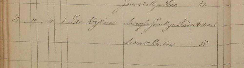 IdaKristina1863Holm.JPG
