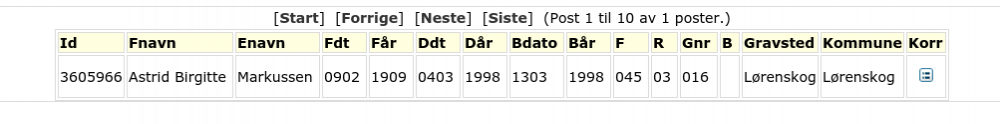 AstridBirgitte.png