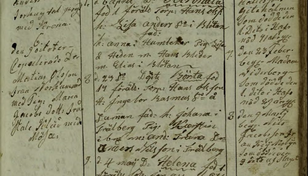 Lyse-C-3-1792-1849-Bild-420-sid-75 Börta.jpg