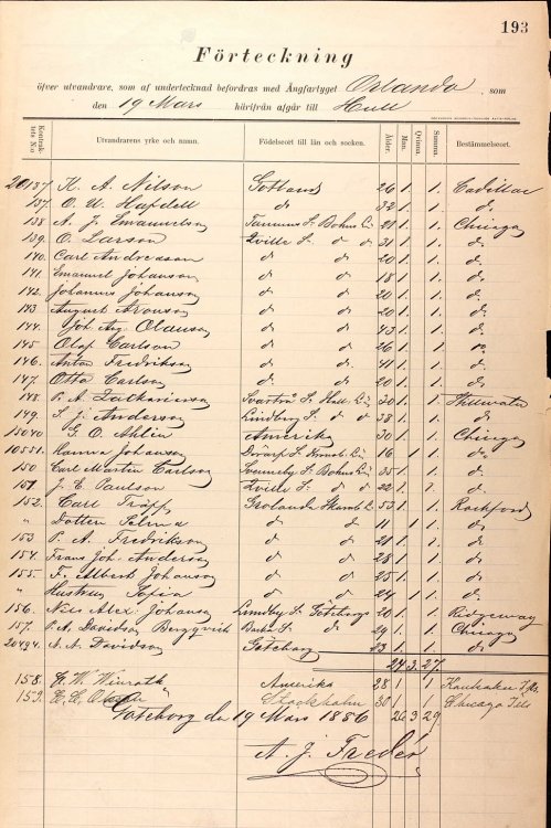 Johan August Olaussons reise til usa.jpg
