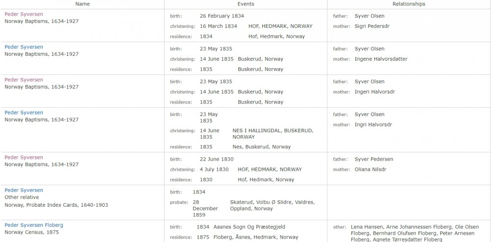 Search Results for Peder Syversen - FamilySearch.org - Google Chrome 2017-10-19 10.49.05.jpg