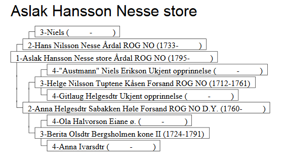 AslakHanssonSetesdal.PNG.4334c0753fe21076b52fd6b39eefcaa9.PNG