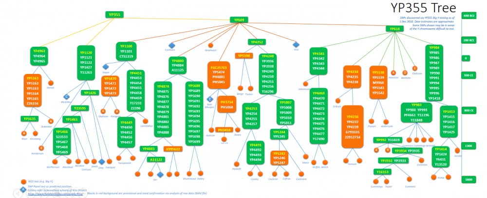 Skjermbilde 2017-12-13 kl. 15.22.15.png