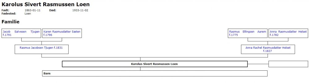 karolus.jpg
