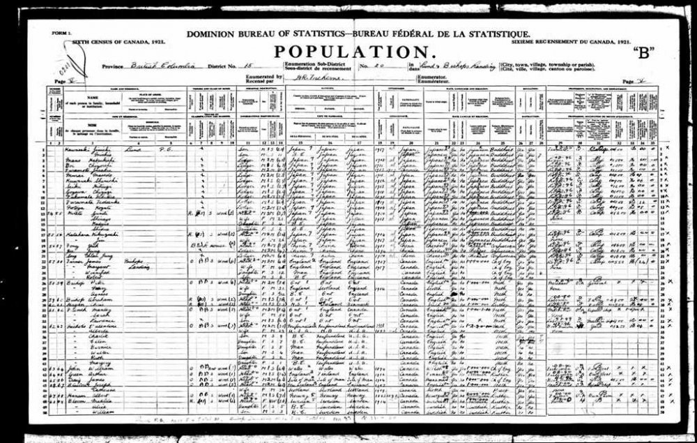 Albert Hanson farmer 1921.jpg
