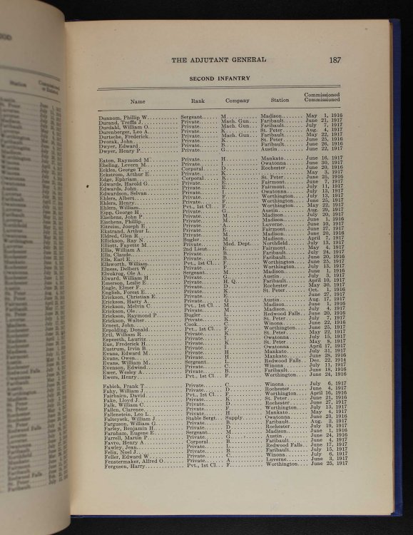 Ole Erickson WWI.jpg