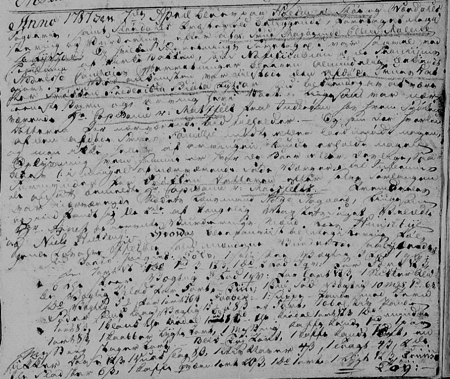 Skifteforretning Elen Malene Lützow 1787.jpg