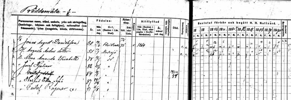 Johan August Danielson husforhør.jpg