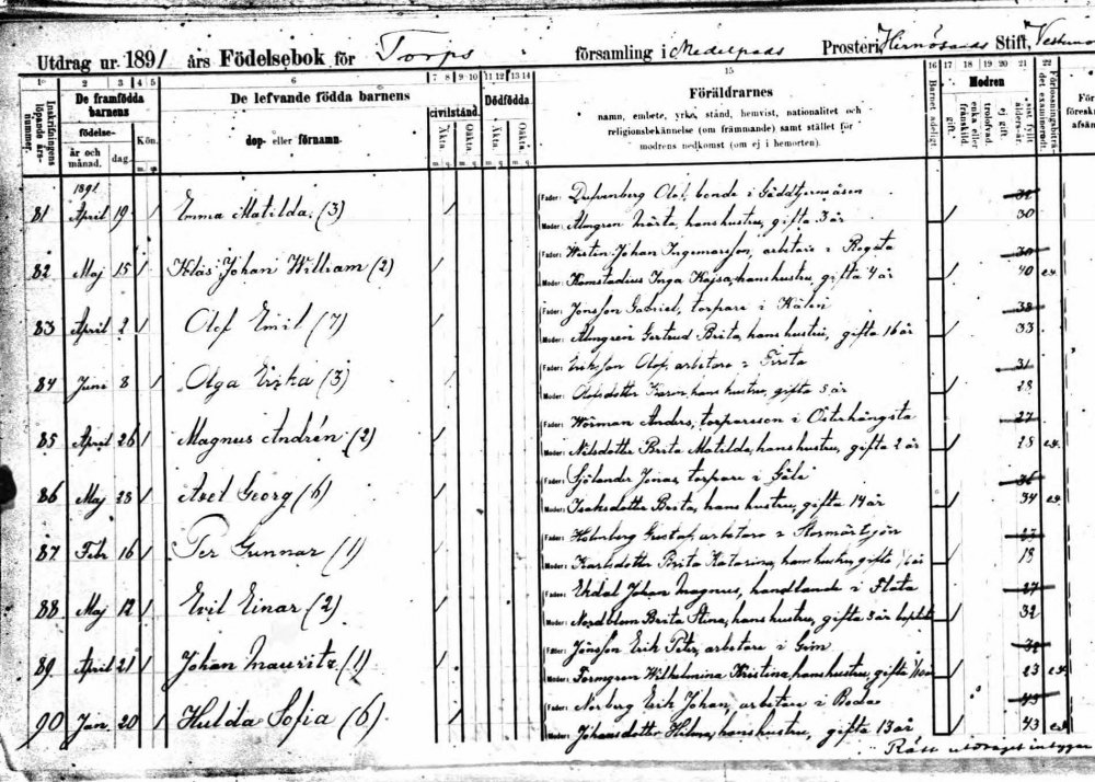 Emil Einar Ekdahl birth 1891.jpg