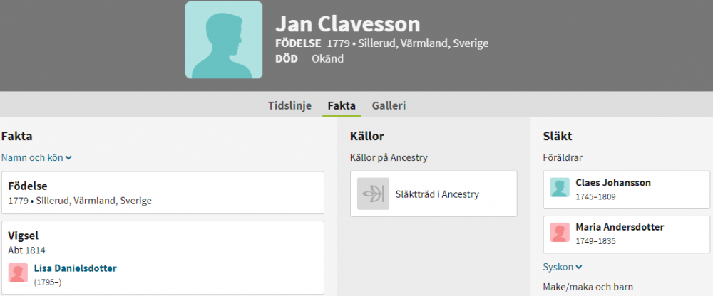 Clavesson Familie_1.png