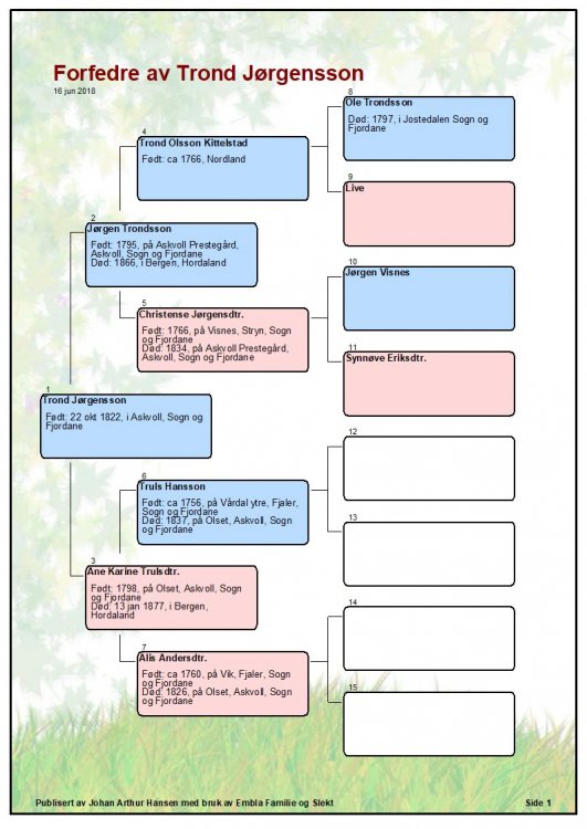 Trond Jørgensen.jpg