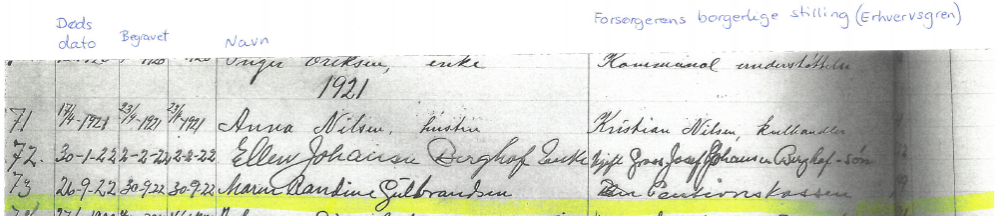 Fra kirkeboka om forsørger for Maren.png