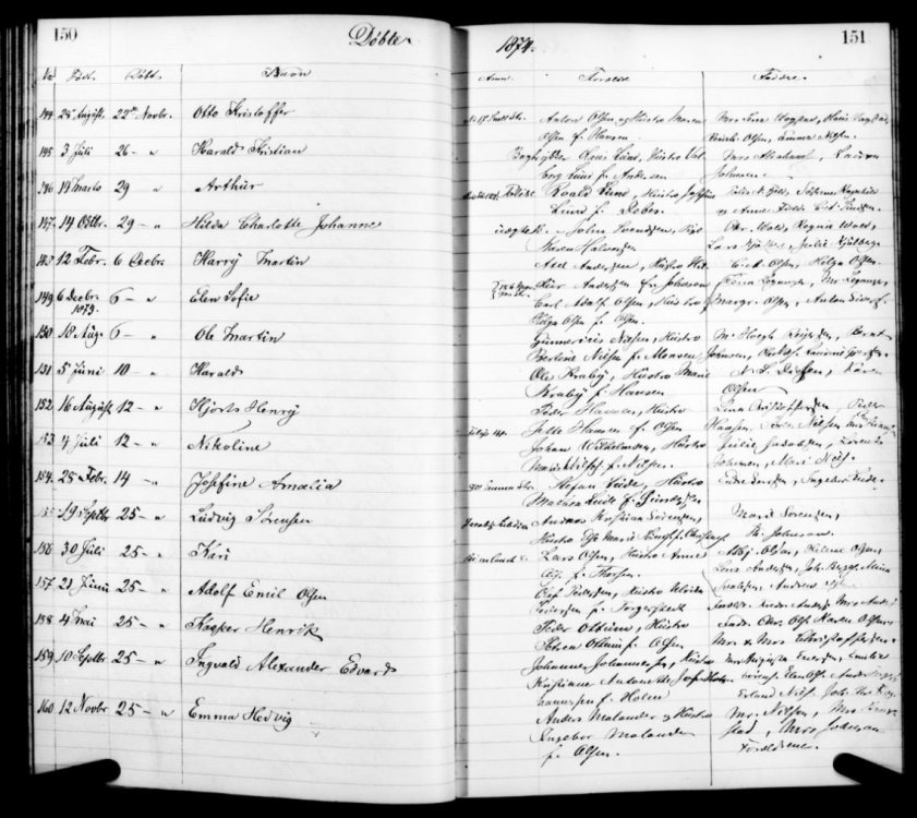 Kasper Henrik birth record.jpg