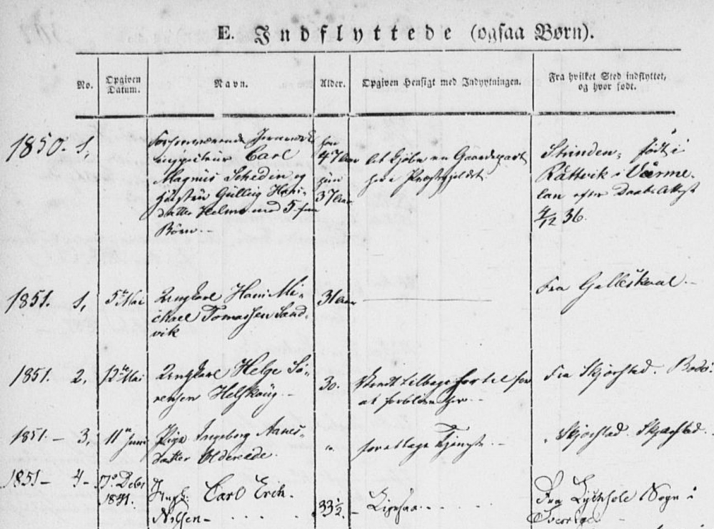 Carl Erik Nilsson Westerlund-innflytter (4).png