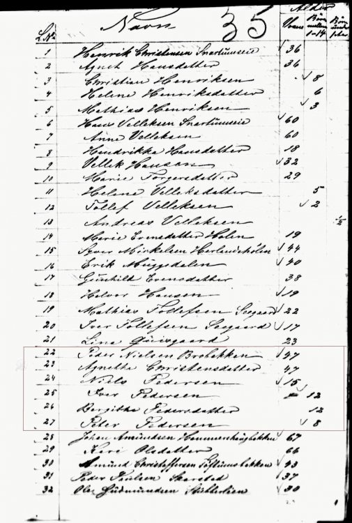 Nielsens from Norway June 1866 - Copy.jpg