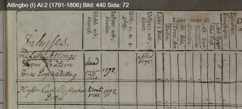 Atlingbo-I-AI-2-1791-1806-Bild-440-Sida-72.jpg