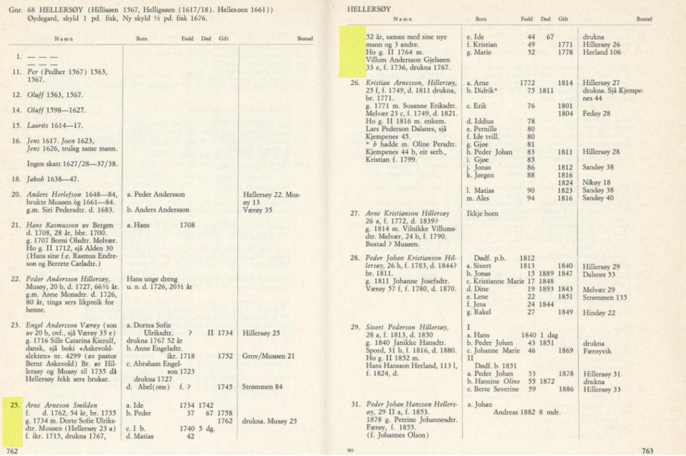 BB 2B Askvoll_Hellersøy.jpg