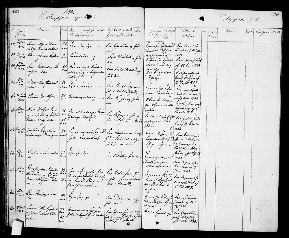 Anne Marie Hansen's move to Oslo.jpg