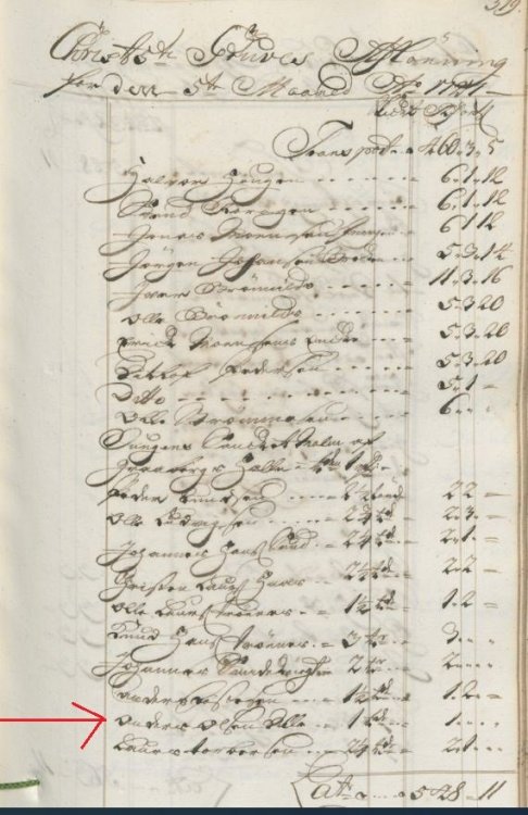 1727_ _Christ5_5mnd_319_merket.jpg