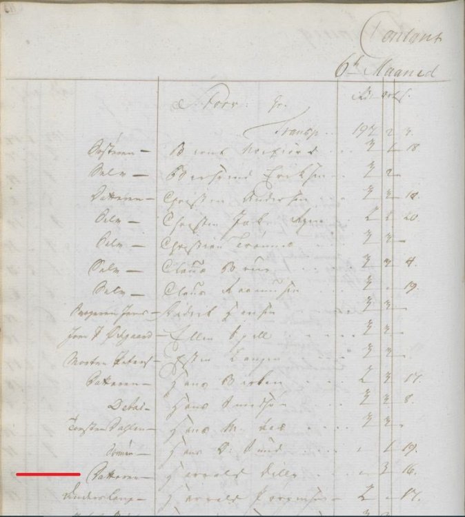 1796_G_Dille_Storwartz_6mnd_s114a_markert.thumb.jpg.d192a36b53791c77b97b926ea17305f3.jpg