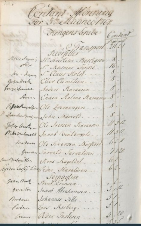 1764_Johannes Olsen Dille_KongensGruve_2mnd_s380.JPG