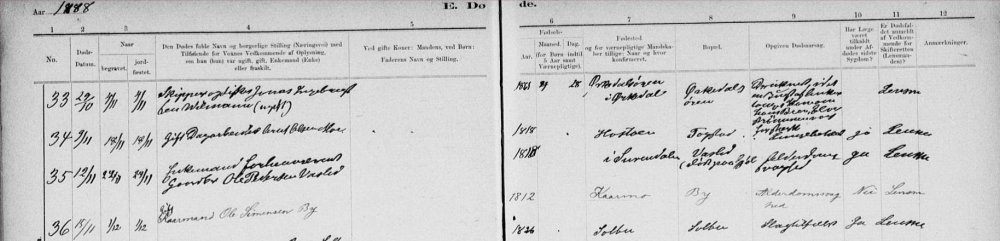 Ole Simensen By død 15.11.1888.jpg