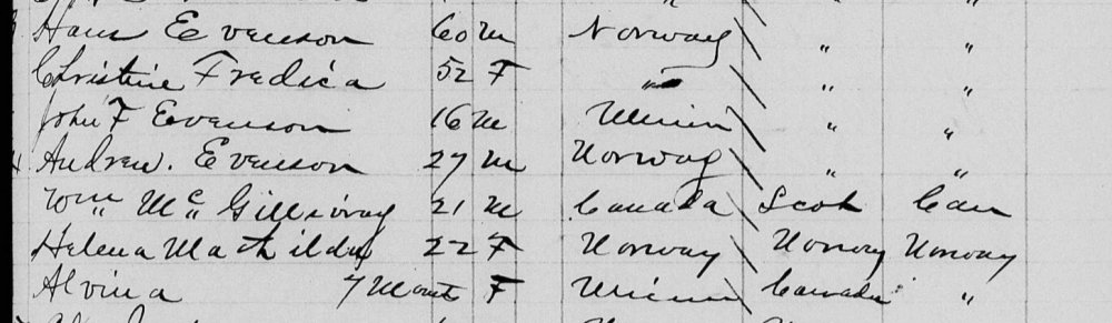 Hans Even med familie .jpg