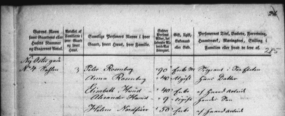 Folketelling 1840.jpg