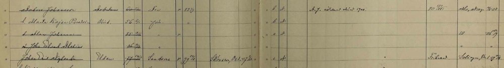 Husforörslängd - Anders Johansson.jpg