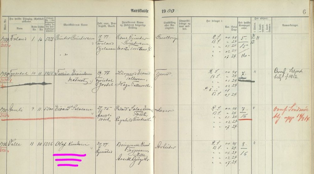 soldieraccount olavrysstad.JPG