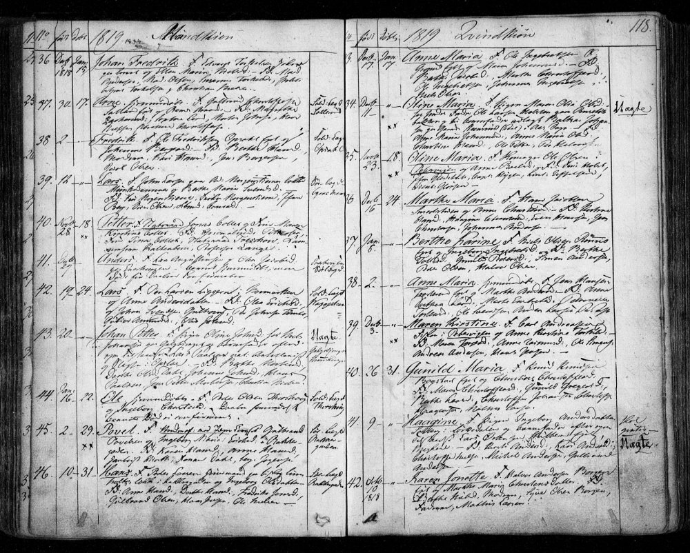 Lars Johnsens fødsel i Aker sogn 62cfa5c4-bcd0-4398-b221-a6a6bf8ec919.jpg