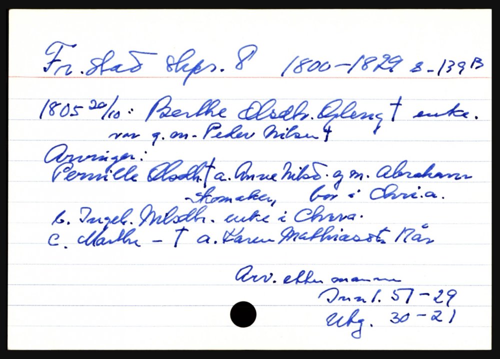 skiftekort berthe.jpg