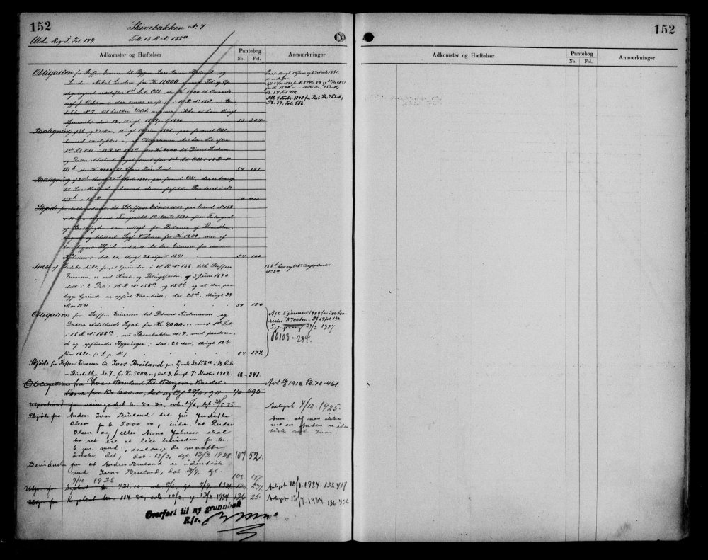 (1863-1925) Mortgage Register - Skivebakken 7.jpeg