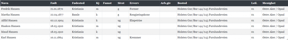 1923 Karl Hansen.png