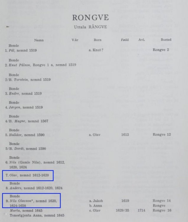 Haus i soga og segn (402-403).jpeg