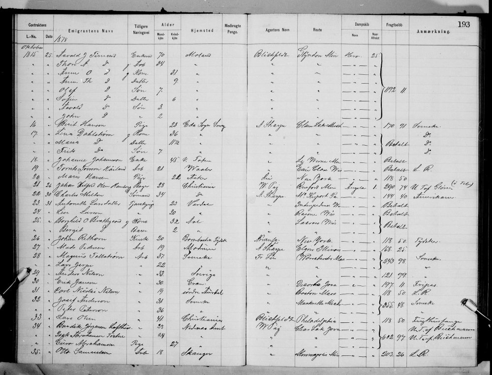 Lars Olsen utvandring.jpg