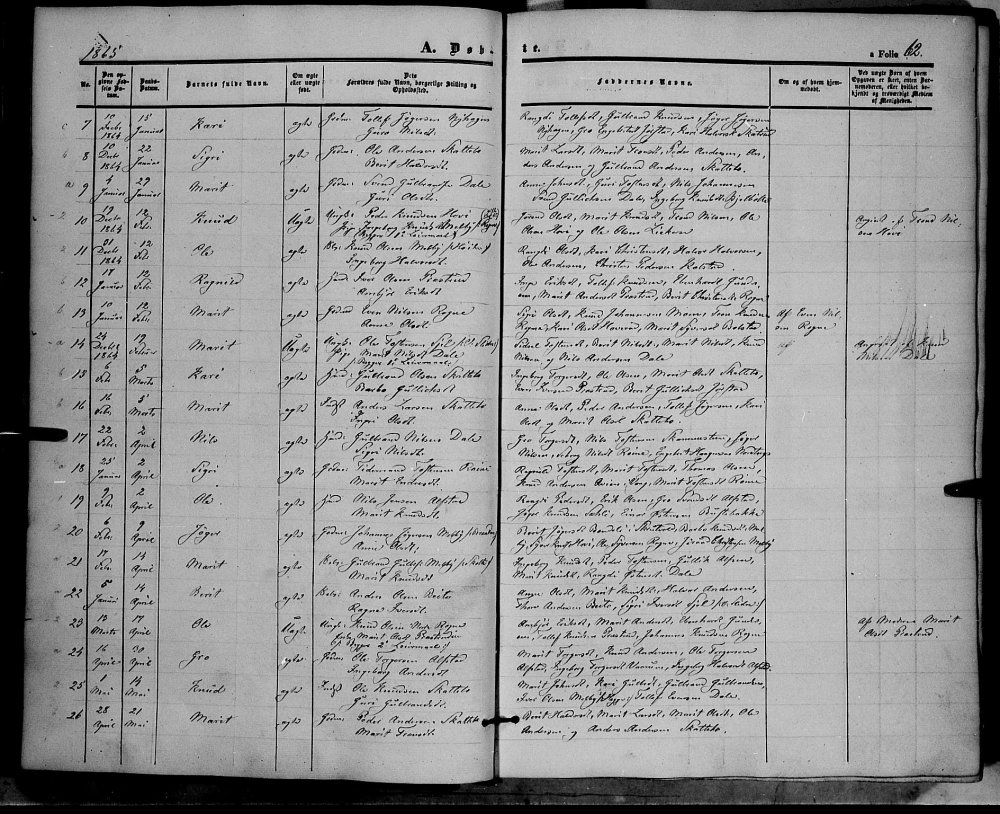 Dåp Marit Olsdatter.jpg