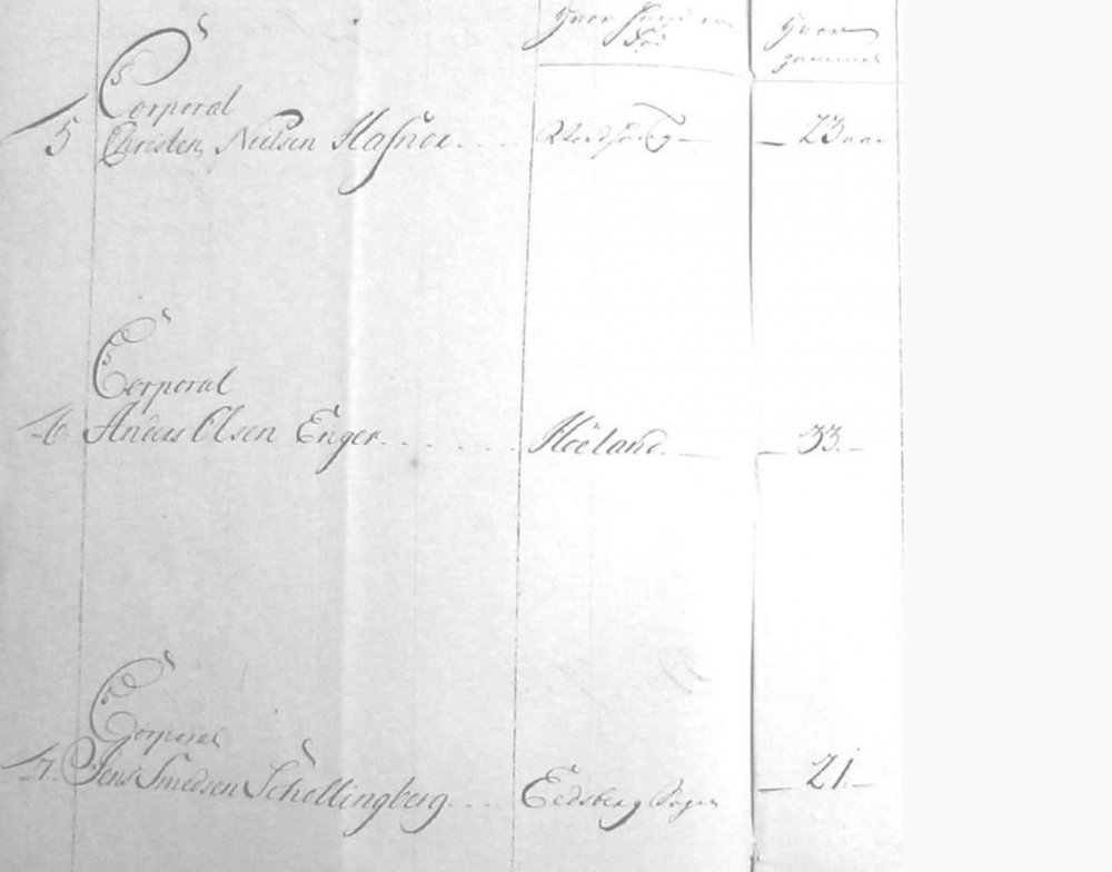 Anders Olsen Enger 1748.jpg