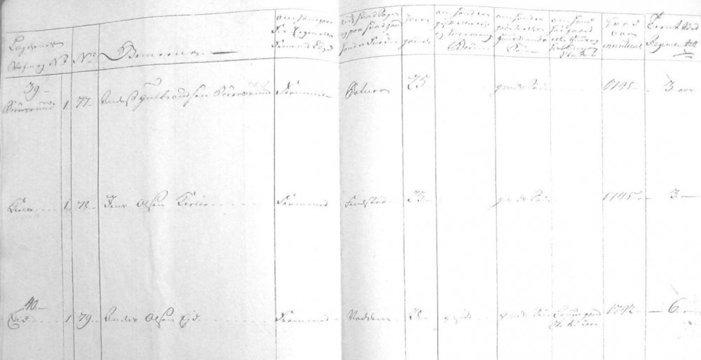 Anders Olsen Eid 1748.jpg