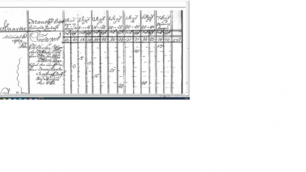 Søfting ft 1769.png